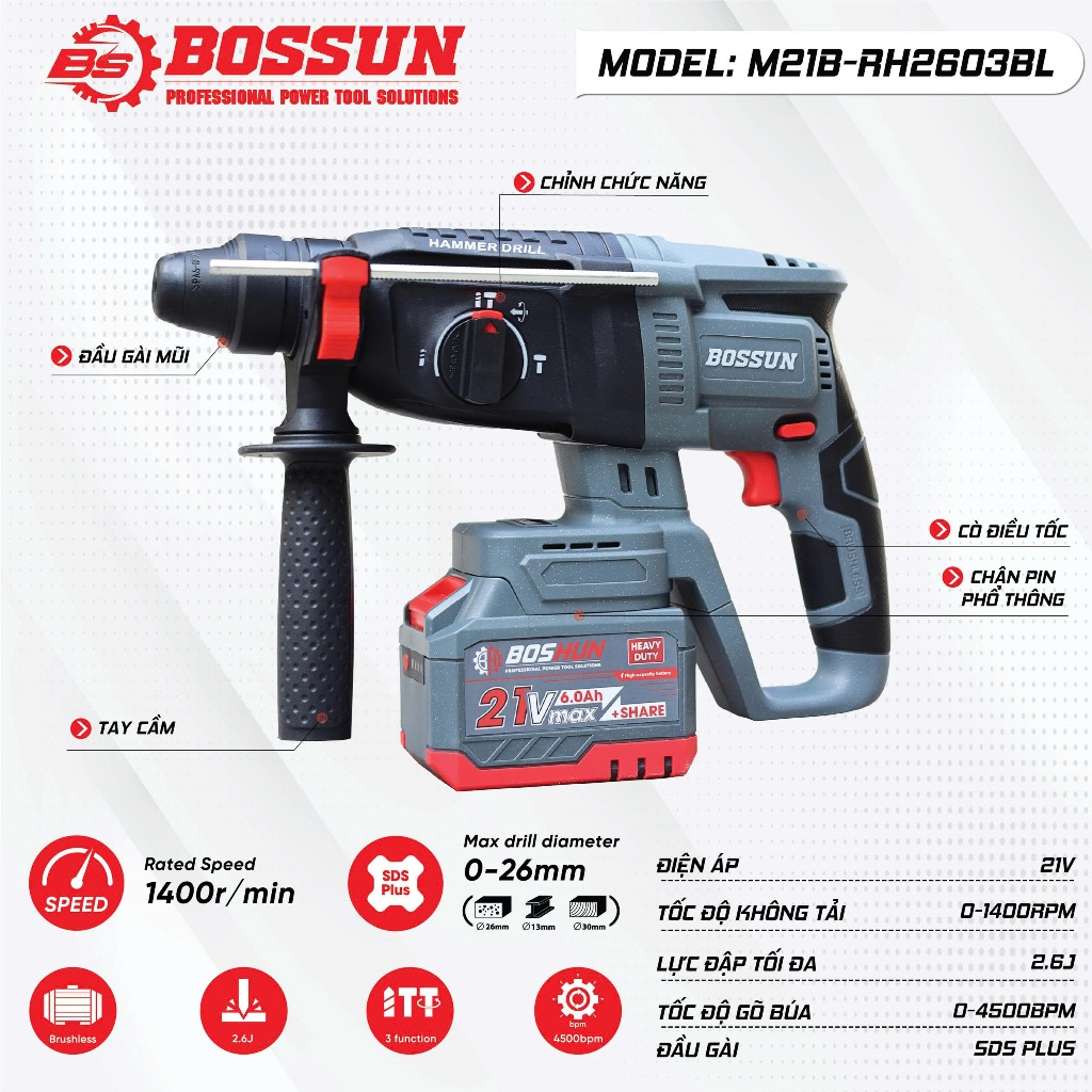 Máy khoan đục bê tông pin BS BOSSUN M21B-RH2603B, 3 Chức năng Lực đập 2.6jun - Motor Không chổi than