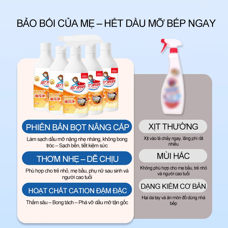 Dung dịch tẩy dầu mỡ, Tẩy Dầu Mỡ Nhà Bếp, Bếp Gas, Bếp Từ, Xoong Nồi, Tường Bếp, Sáng bóng như mới