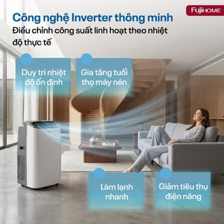 Fujihome PAC14PRO Inverter – Điều Hòa Di Động Thế Hệ Mới, Mát Nhanh & Điều Khiển WiFi