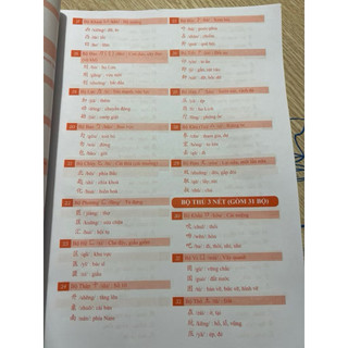 Combo Sách Nhớ Nhanh 214 Bộ Thủ Chữ Hán+Luyện Viết 214 Bộ Thủ Chữ Hán NHT BOOKS(tặng 1 bút 10 ngòi bay màu)