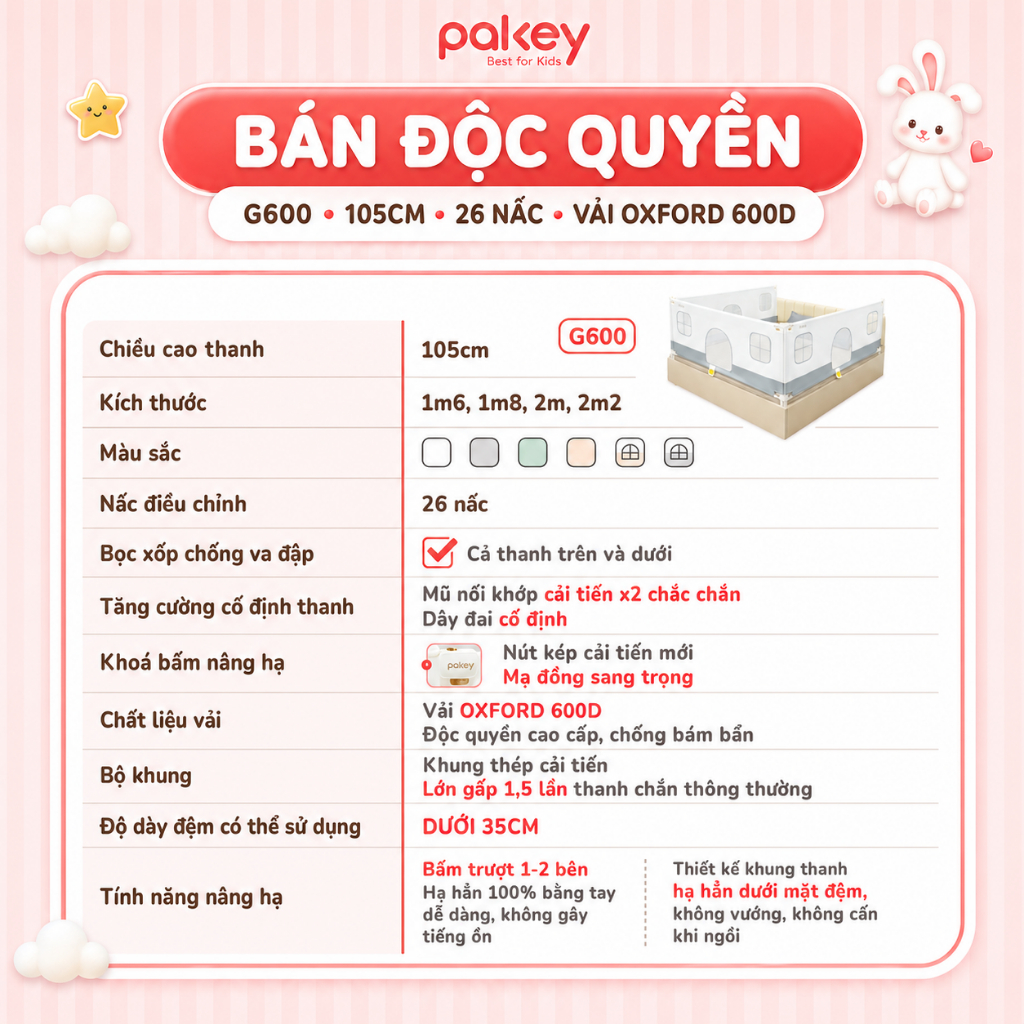 [NEW 2026] Thanh Chắn Giường Mẫu Mới Độc Quyền Pakey G600, Khóa Bấm Kép Trên Dưới Mạ Vàng, Vải 600D Mềm Mịn Chống Bẩn