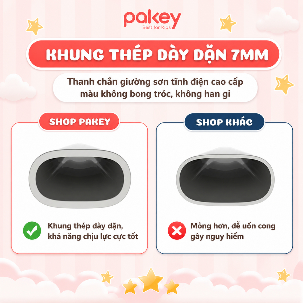 [HỎA TỐC] Thanh Chắn Giường PAKEY Chính Hãng, Thanh Chặn Giường An Toàn Cho Bé Nâng Hạ 1-2 Bên Tiện Lợi