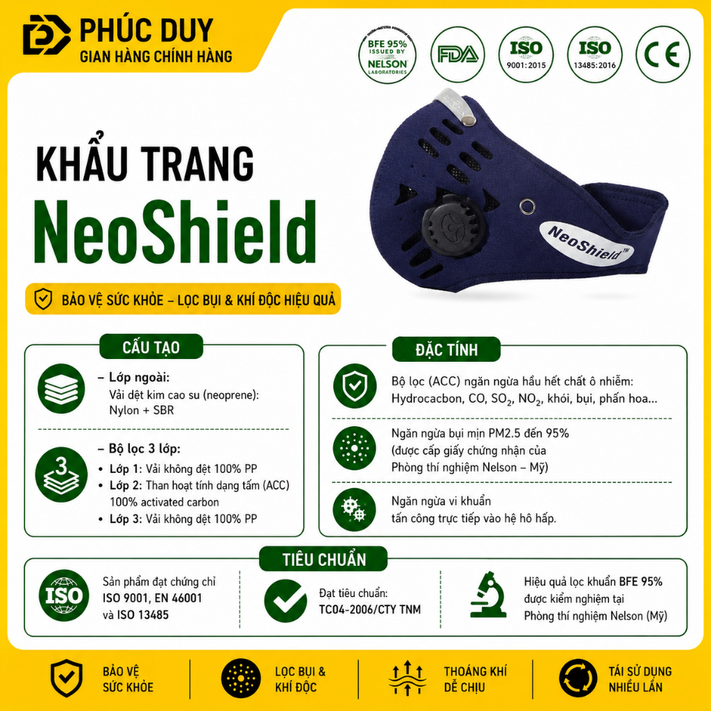 😷 KHẨU TRANG THAN HOẠT TÍNH NEOSHIELD Chống Bụi Mịn PM2.5 • Chính Hãng ...