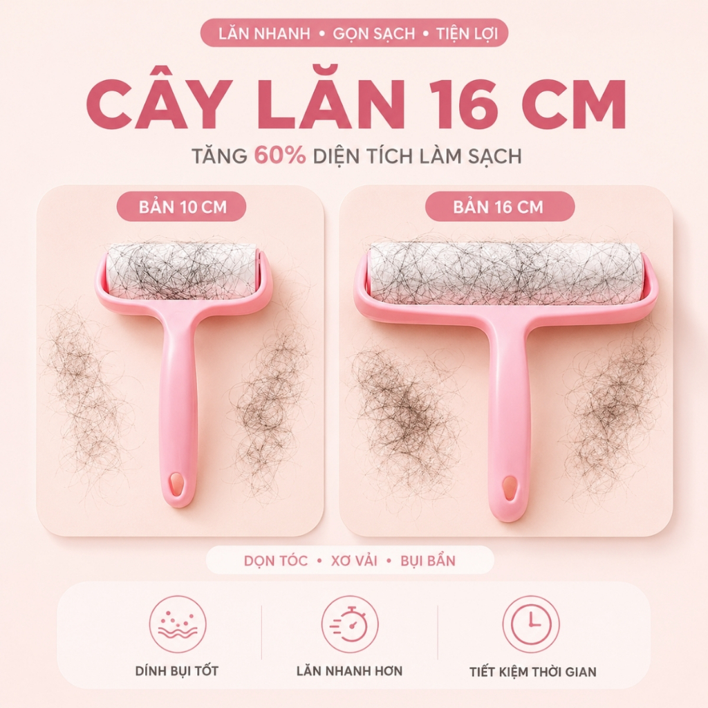Cây Lăn Bụi Làm Sạch Quần Áo, Chăn Ga, Đệm Sofa, Thanh Lăn Lông Chó Mèo, Lõi Lăn Bụi Dự Phòng 60 Lớp
