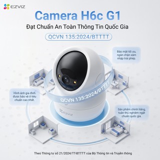 Camera Wifi EZVIZ H6C G1/C6N G1/H6C Pro/C6N Pro - 2MP/3MP/4MP/5MP/8MP - Xoay 360, Đàm Thoại 2 Chiều