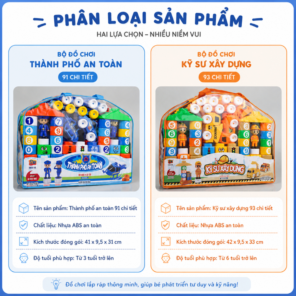 Bộ Đồ Chơi Lắp Ráp Thành Phố An Toàn & Kỹ Sư Xây Dựng Cho Bé – Xếp Hình Sáng Tạo, Phát Triển Tư Duy