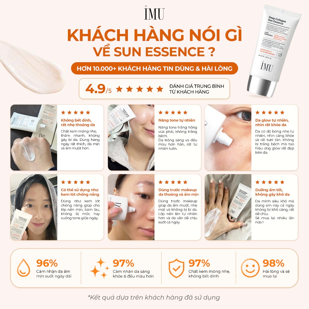 Kem Chống Nắng IMU Deep Collagen Sun Essence SPF50+ PA+++++ 50ml – Mỏng Nhẹ, Thấm Nhanh, Không Nhờn