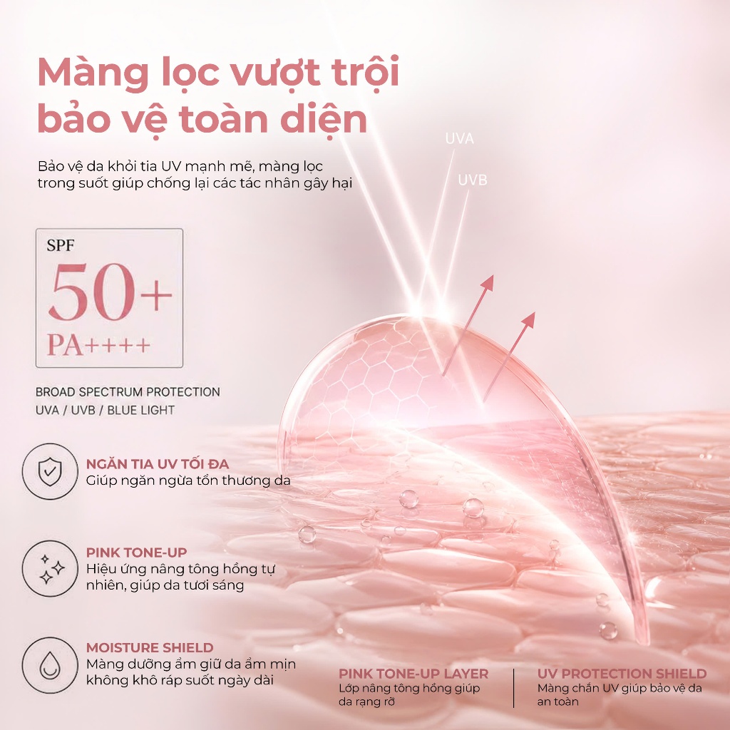Kem Chống Nắng IMU Deep Collagen Pink Tone-Up Sun Essence SPF50+ PA++++ 50ml – Mỏng Nhẹ, Thấm Nhanh, Không Nhờn