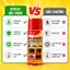 Xịt mỡ bôi trơn cơ khí chống rỉ sét giảm ma sát chịu nhiệt cao chai 260ml