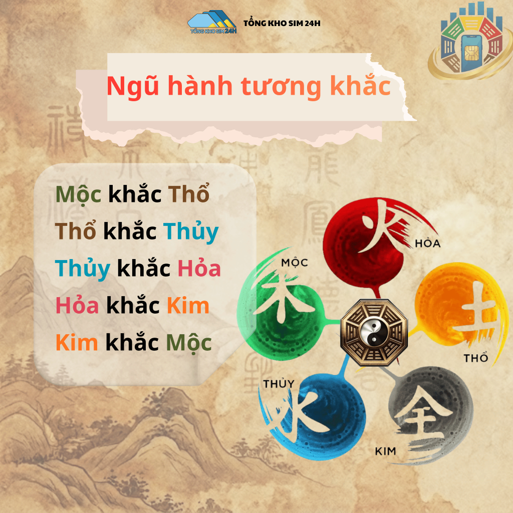 Sim Viettel Mệnh Thổ – Sim Chu Dịch Vững Sự Nghiệp, Thu Hút Tài Lộc [Phải ĐKCC]