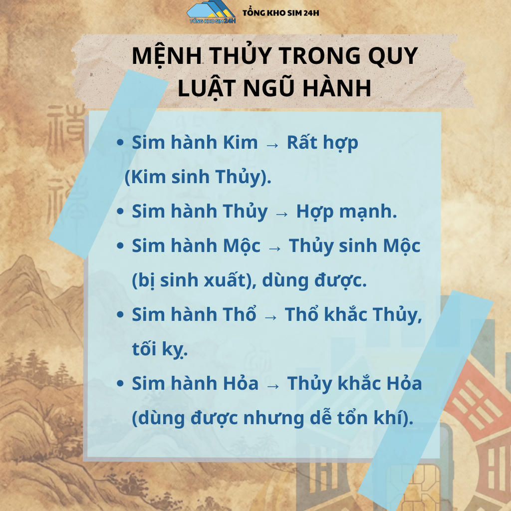 Sim Viettel Mệnh Thủy – Sim Chu Dịch Tăng May Mắn, Hanh Thông  Công Danh [Phải ĐKCC]