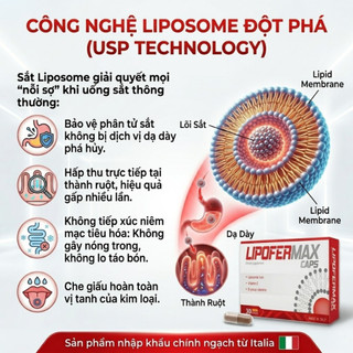 Sắt Liposome Lipofermax Ý - Viên Uống Bổ Máu, Bổ Sung Sắt Cho Bà Bầu, Phụ Nữ Sau Sinh - Hộp 30 Viên Chính Hãng