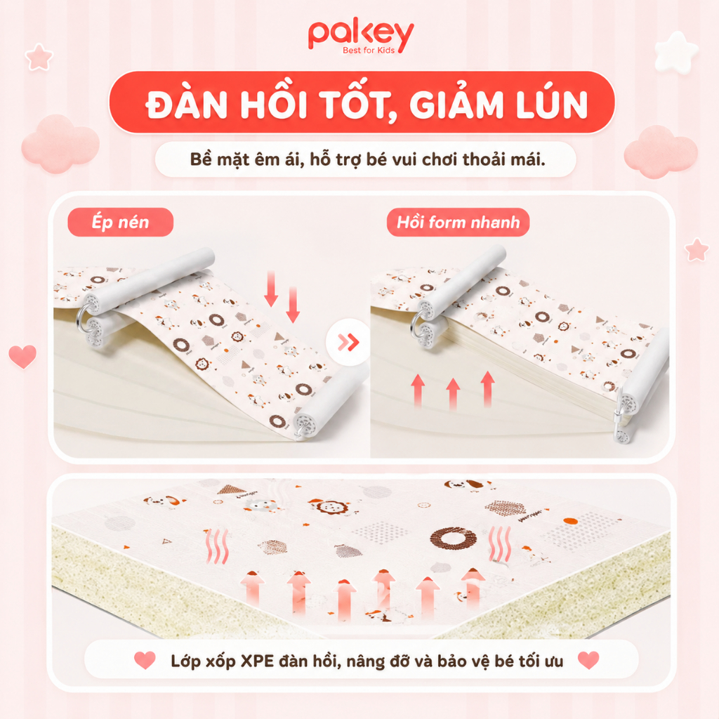 [HỎA TỐC] Thảm Gấp Gọn Cao Cấp Dày 2cm, Thảm Xốp XPE Êm Ái Chống Trơn Trượt An Toàn Cho Bé Tập Bò, Tập Đi