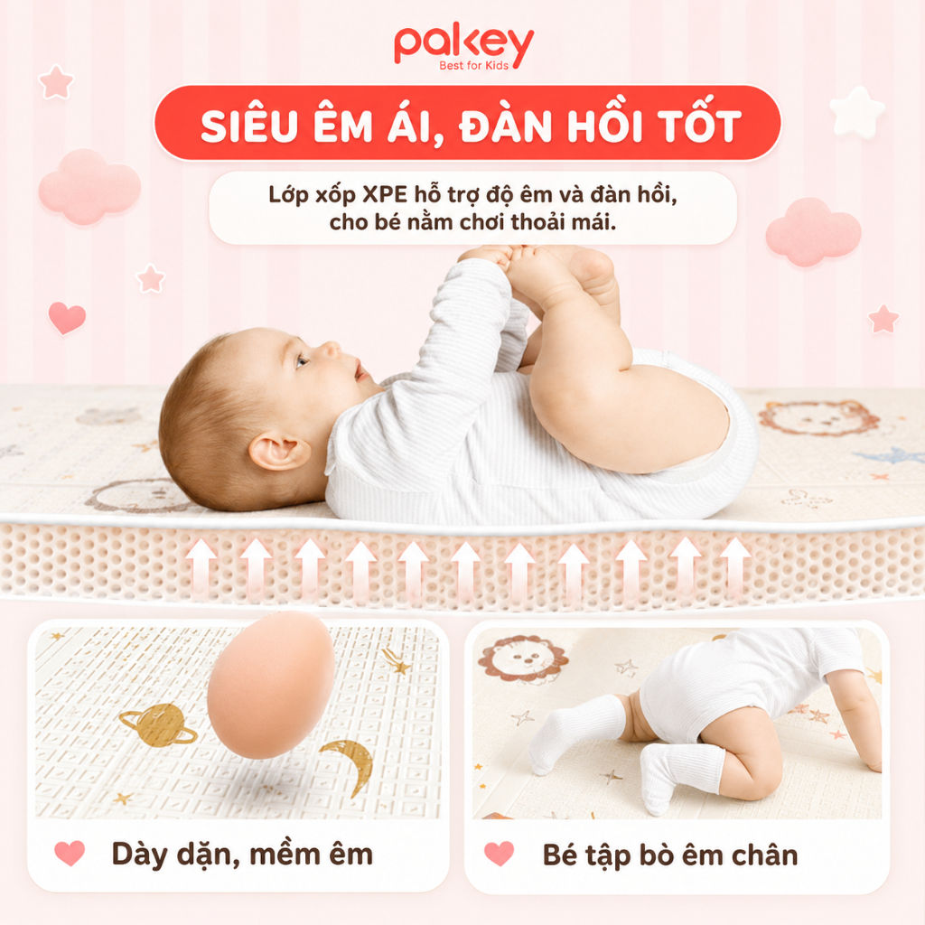 [HỎA TỐC] Thảm Gấp Gọn Cao Cấp Dày 2cm, Thảm Xốp XPE Êm Ái Chống Trơn Trượt An Toàn Cho Bé Tập Bò, Tập Đi
