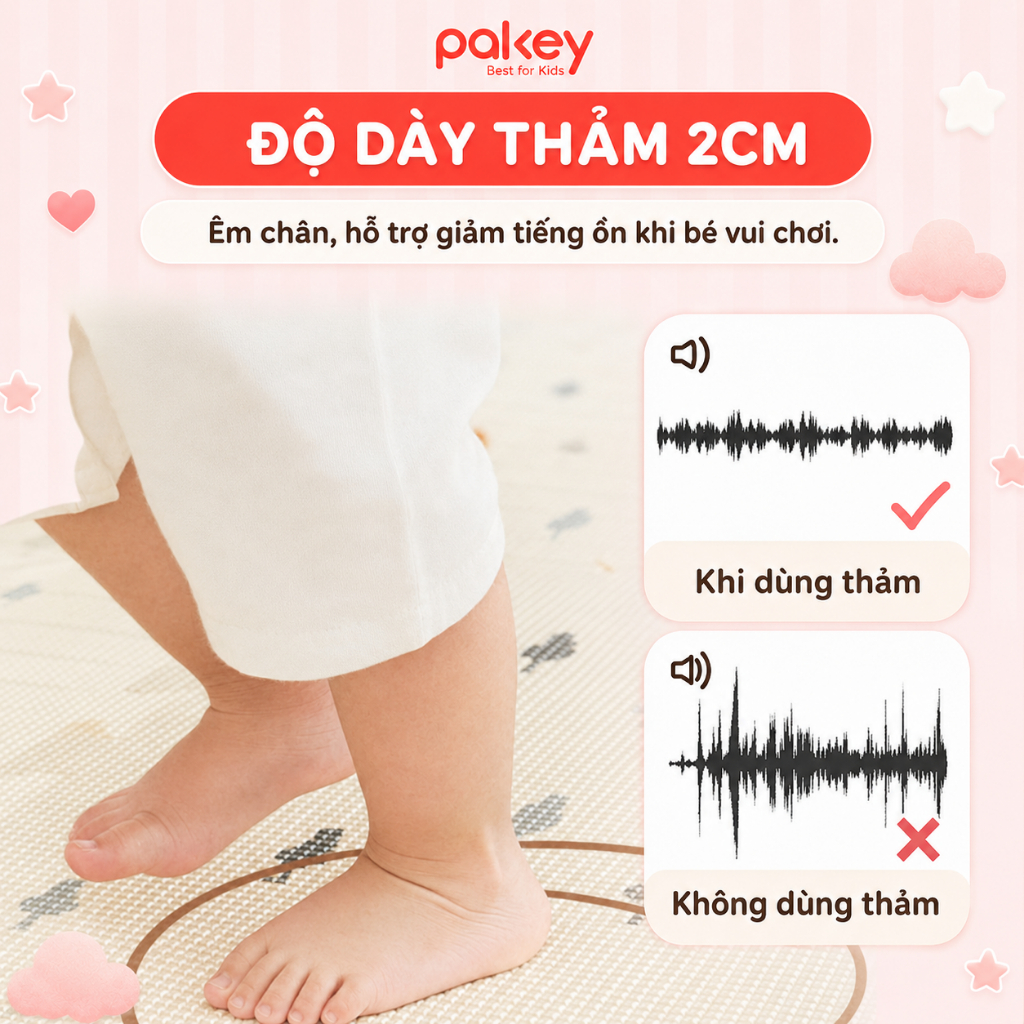 [HỎA TỐC] Thảm Gấp Gọn Cao Cấp Dày 2cm, Thảm Xốp XPE Êm Ái Chống Trơn Trượt An Toàn Cho Bé Tập Bò, Tập Đi