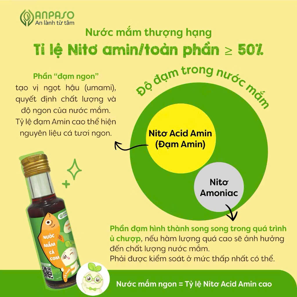 Nước Mắm Ăn Dặm Cho Bé Anpaso 120ml. Nước Mắm Cá Cơm Nguyên Chất 40 Độ Đạm