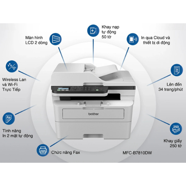 Máy in laser đa năng Brother MFC-B7810DW (In/Scan/Copy/Adf) - Fax - In đảo mặt - Kết nối Wifi