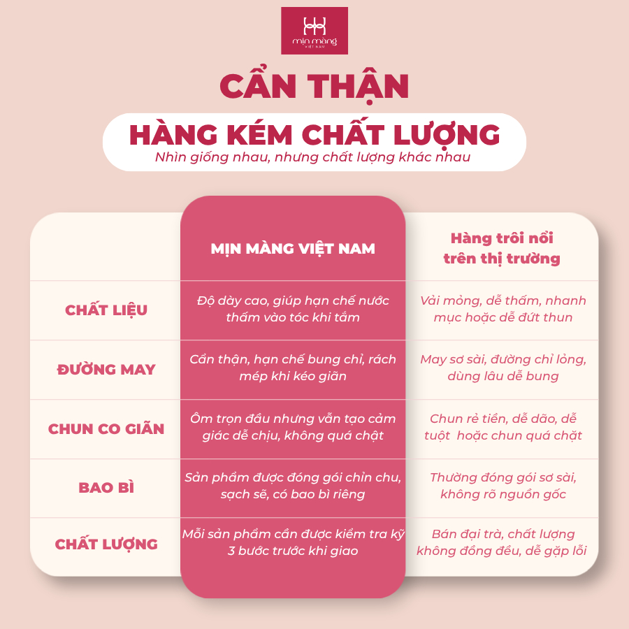 Mũ Tắm Trùm Đầu Chống Nước Co Giãn Chống Thấm Tái Sử Dụng Nhiều Lần MỊN MÀNG VIỆT NAM Chính Hãng