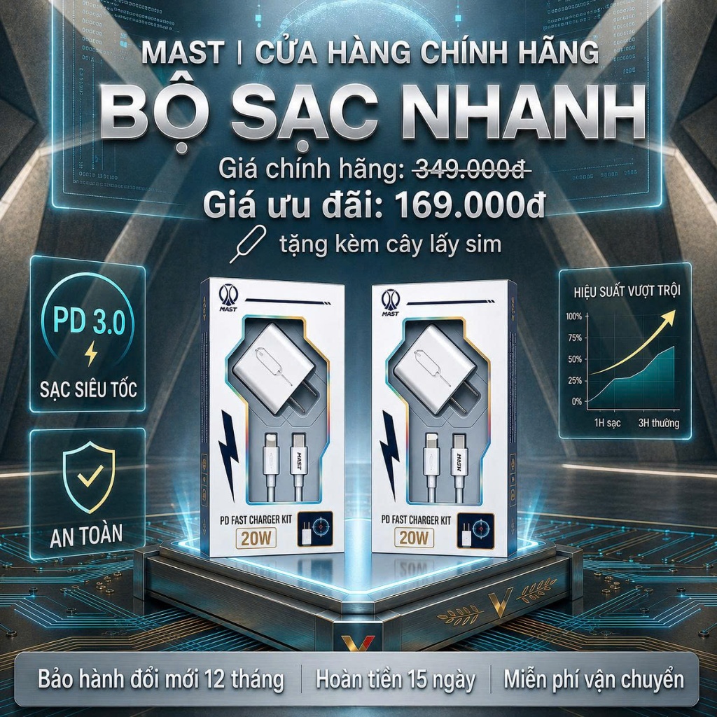 Bộ Sạc Nhanh Chính Hãng MAST Dành Cho IPHONE 6-17PROMAX.Cáp Bọc Dù Cao Cấp An Toàn Cho Điện Thoai