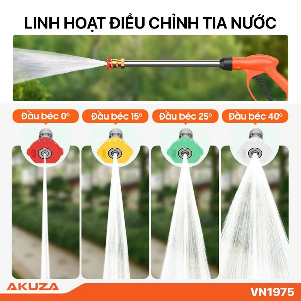 Máy Rửa Xe AKUZA VN1975 Lõi Đồng 100% Động Cơ Cảm Ứng Từ 1.5HP Lưu Lượng 8L/Phút Tặng Full Phụ Kiện