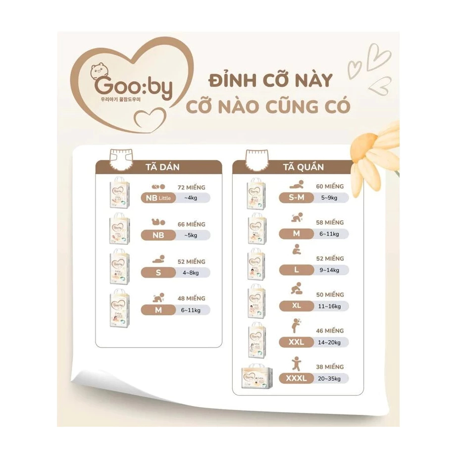Tã Dán Bỉm Quần Gooby Extra Cao Cấp Hàn Quốc Chống Tràn Thấm Nhanh Smart Fit Đủ Size Cho Bé