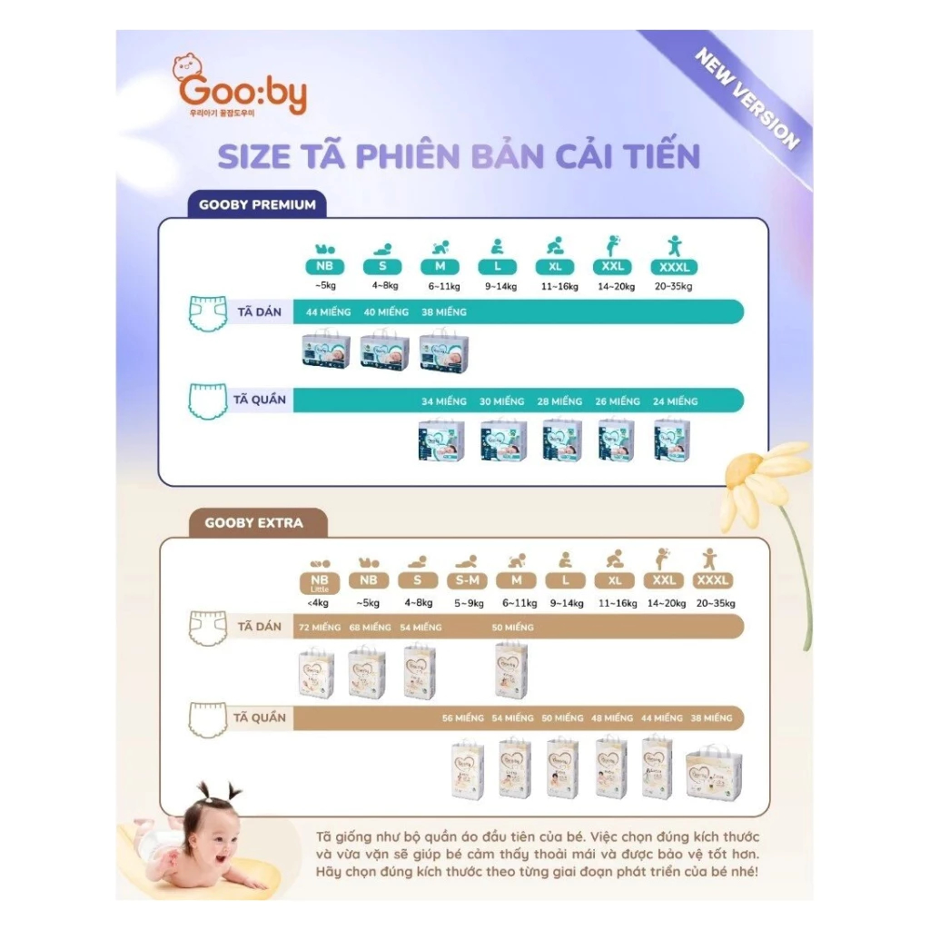 Tã Dán Bỉm Quần Gooby Extra Cao Cấp Hàn Quốc Chống Tràn Thấm Nhanh Smart Fit Đủ Size Cho Bé