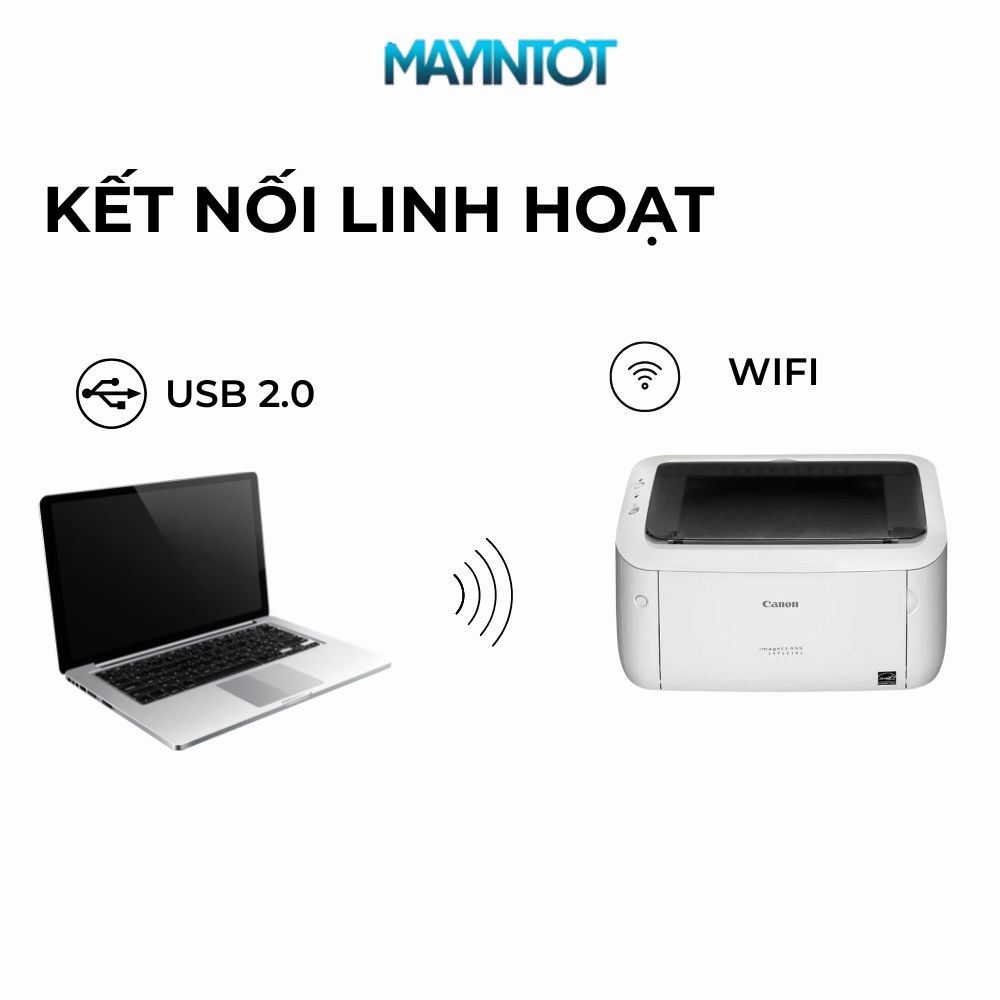 Máy In Laser Đen Trắng Canon LBP6030W - In Qua Wifi, Tiết Kiệm Năng Lượng, Thiết Kế Nhỏ Gọn | Máy In Tốt