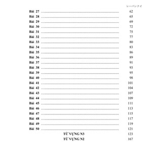 SÁCH TỪ VỰNG N5-N4-N3-N2 BẰNG HÌNH ẢNH