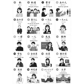 SÁCH TỪ VỰNG N5-N4-N3-N2 BẰNG HÌNH ẢNH