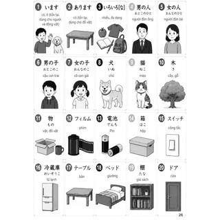 SÁCH TỪ VỰNG N5-N4-N3-N2 BẰNG HÌNH ẢNH
