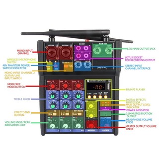 Mixer Chỉnh Nhạc G4 Phiên Bản 12 Kênh, 4 Đường Mono Và 3 Đường Stereo, Hiệu Ứng Kỹ Thuật Số Bộ Xử Lý Eq X-Pressive