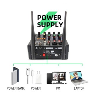 Mixer Chỉnh Nhạc G4 Phiên Bản 12 Kênh, 4 Đường Mono Và 3 Đường Stereo, Hiệu Ứng Kỹ Thuật Số Bộ Xử Lý Eq X-Pressive