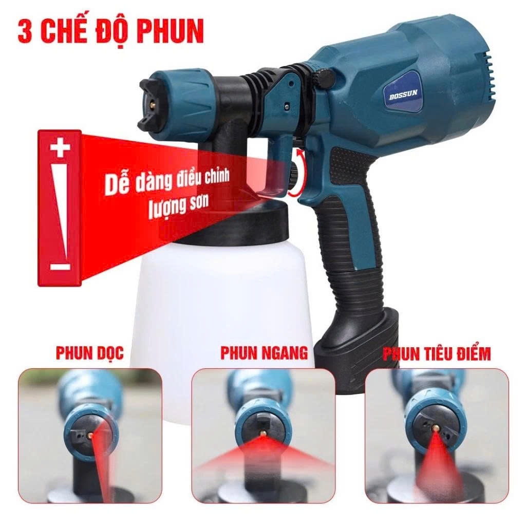 Máy phun sơn BS BOSSUN BS-SG800ML công suất 800W, Phun sơn 2 chiều ngang dọc, Bảo hành 12 tháng