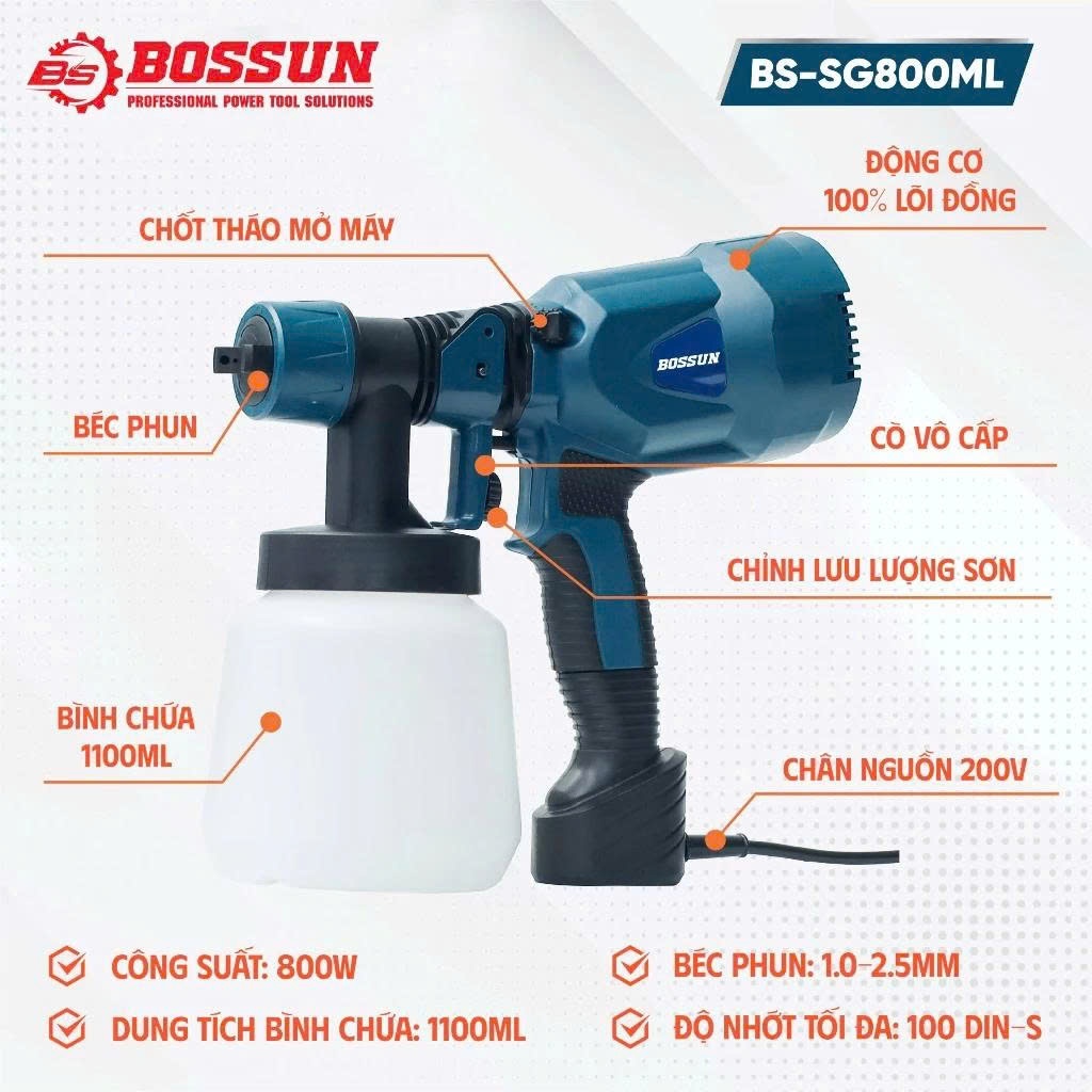 Máy phun sơn BS BOSSUN BS-SG800ML công suất 800W, Phun sơn 2 chiều ngang dọc, Bảo hành 12 tháng