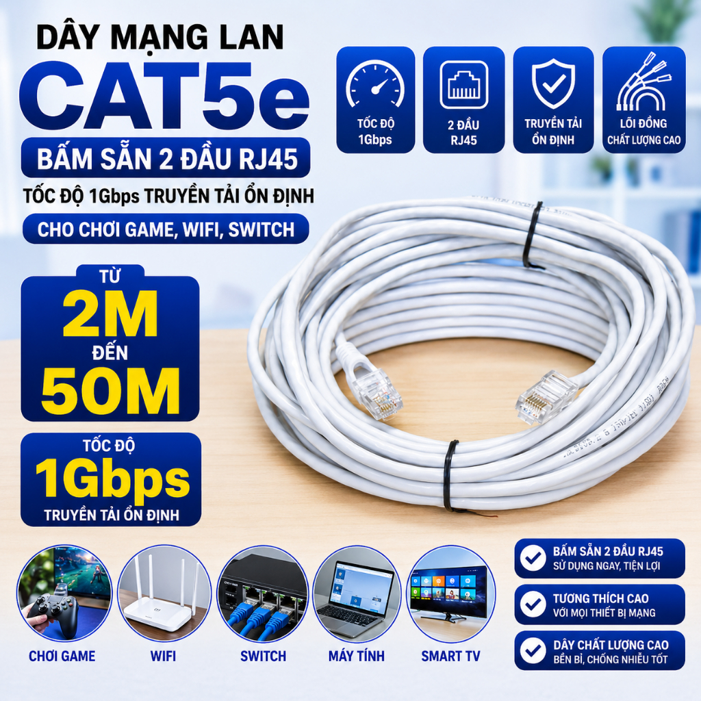 Combo 2M đến 50M Dây Mạng LAN Cat5e Bấm Sẵn 2 Đầu RJ45 - Tốc Độ 1Gbps Truyền Tải Ổn Định Cho Chơi Game, Wifi, Switch