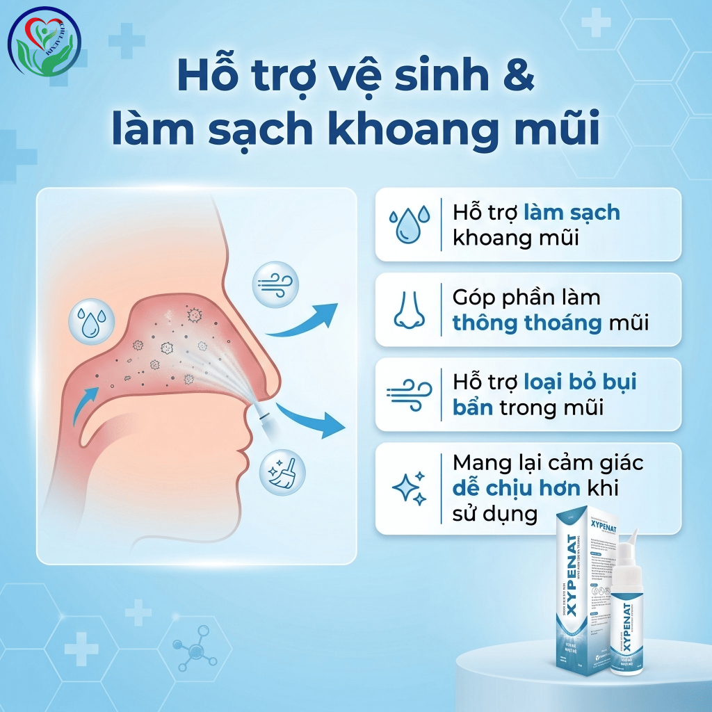 Dung dịch xịt mũi ưu trương Xypenat 75ml hỗ trợ vệ sinh mũi, thông thoáng mũi