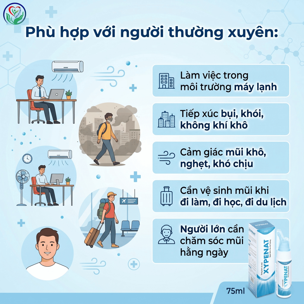 Dung dịch xịt mũi ưu trương Xypenat 75ml hỗ trợ vệ sinh mũi, thông thoáng mũi