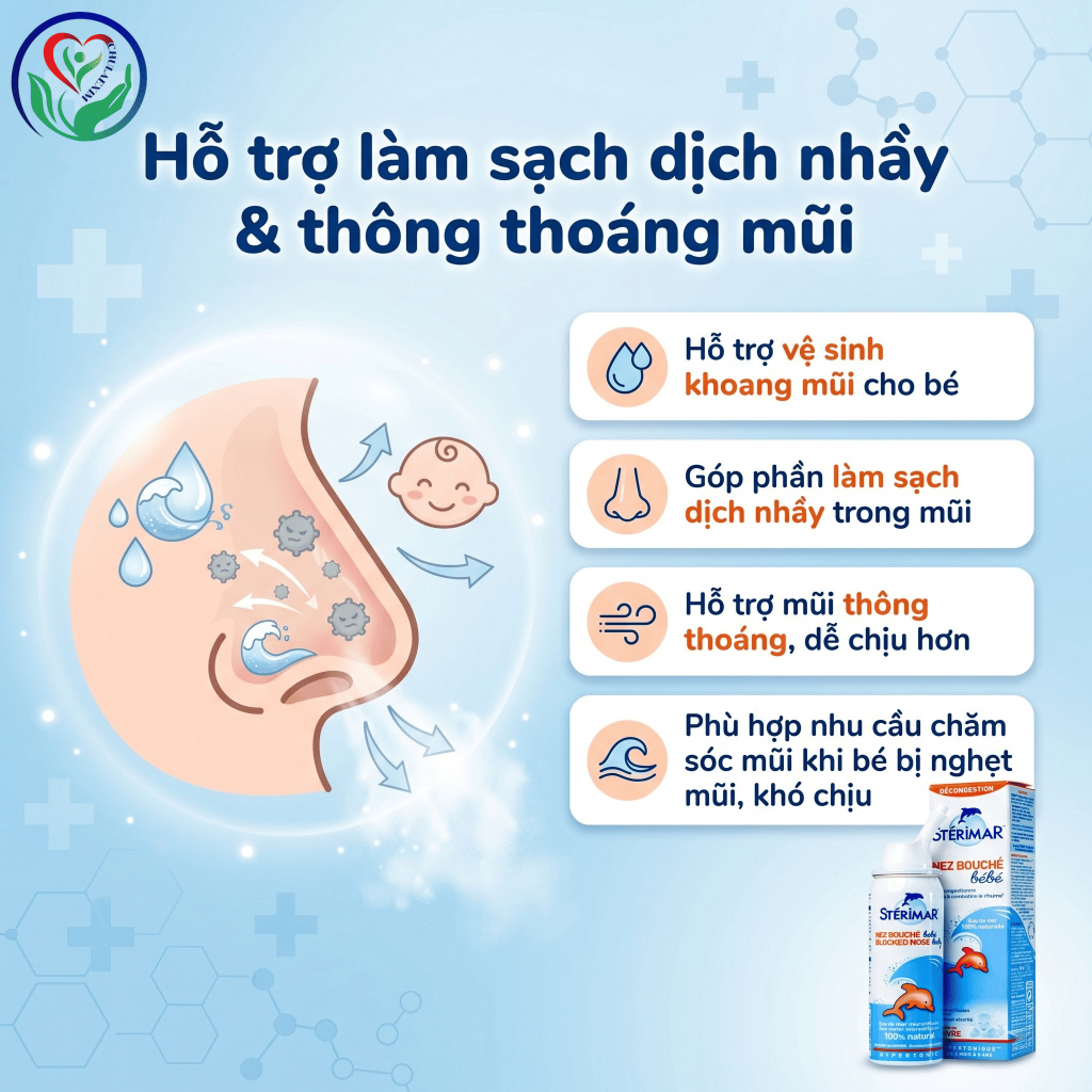 Xịt mũi trẻ em Sterimar Blocked Nose Baby 50ml hỗ trợ làm sạch dịch nhầy, thông thoáng mũi cho bé