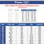 VIETTIEN SALE - Quần Khaki Việt Tiến, Màu Ivory, Họa Tiết Trơn, Form Regular Fit Chất liệu Cao cấp