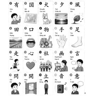 SÁCH _ COMBO HỌC KANJI HÌNH ẢNH N5-N4-N3-N2-N1