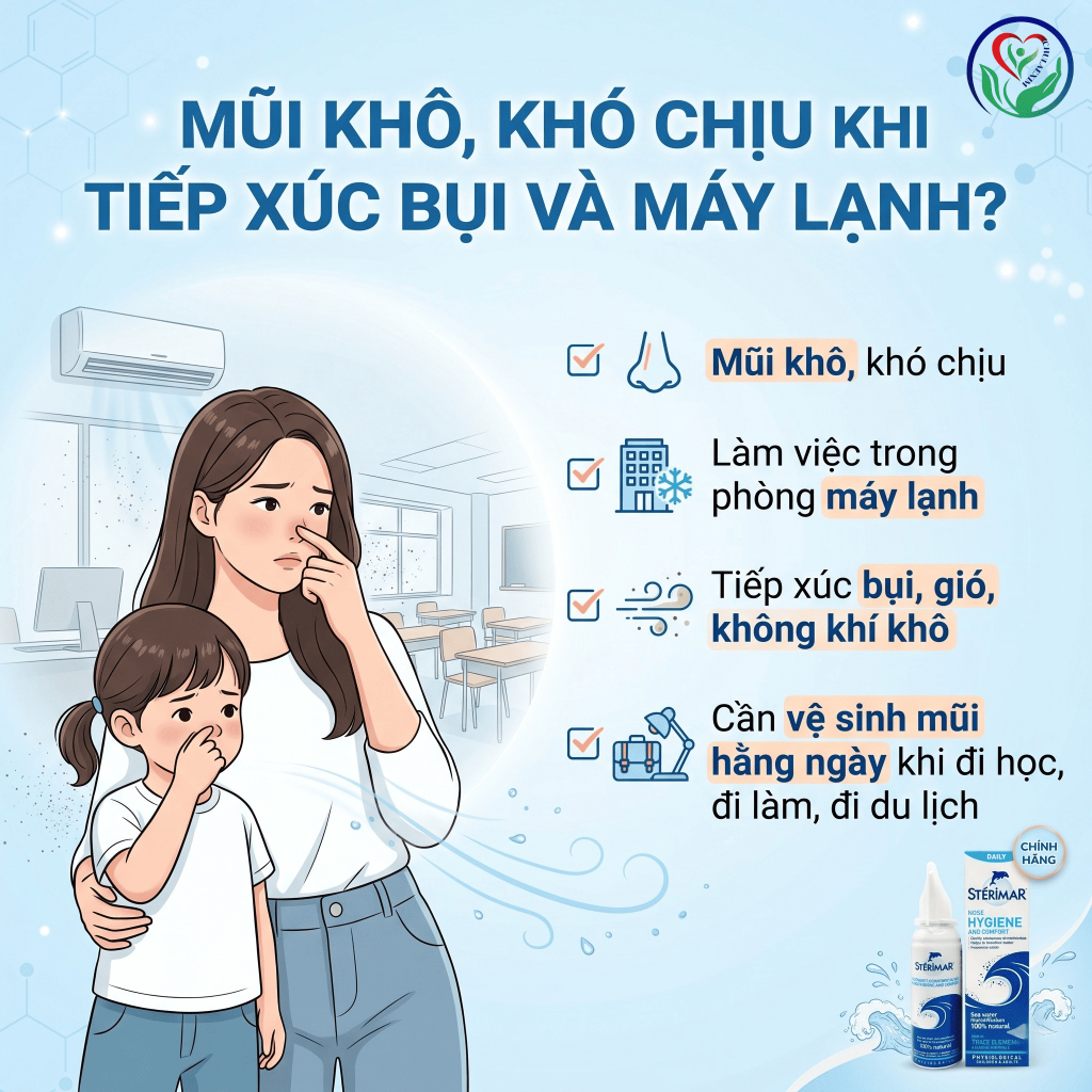 Xịt mũi Sterimar Nose Hygiene and Comfort vệ sinh mũi hằng ngày cho trẻ từ 3 tuổi và người lớn