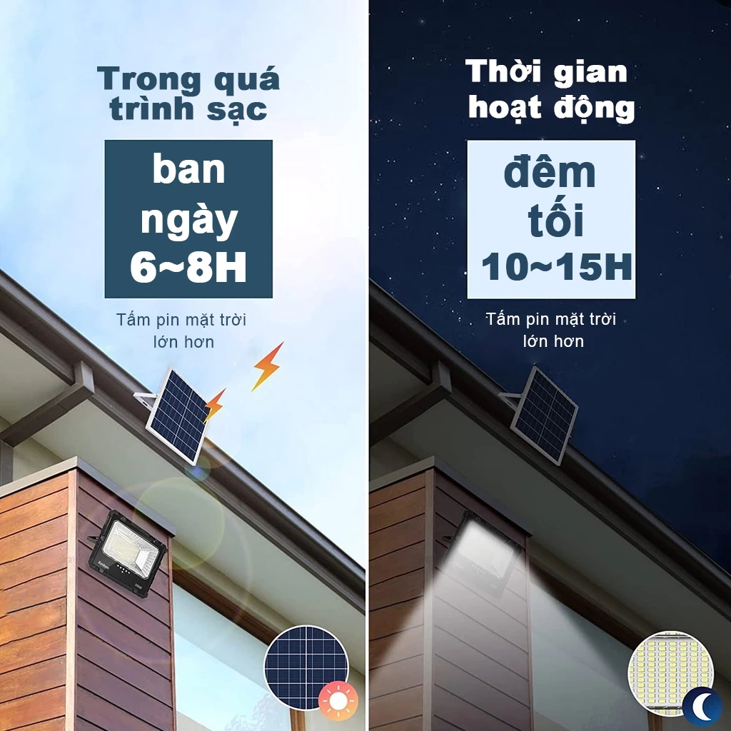 Đèn năng lượng mặt trời ngoài trời chuẩn IP67 chống nước dùng làm đèn đường kèm điều khiển từ xa COD