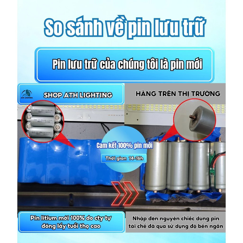 Đèn năng lượng mặt trời ngoài trời chuẩn IP67 chống nước dùng làm đèn đường kèm điều khiển từ xa COD