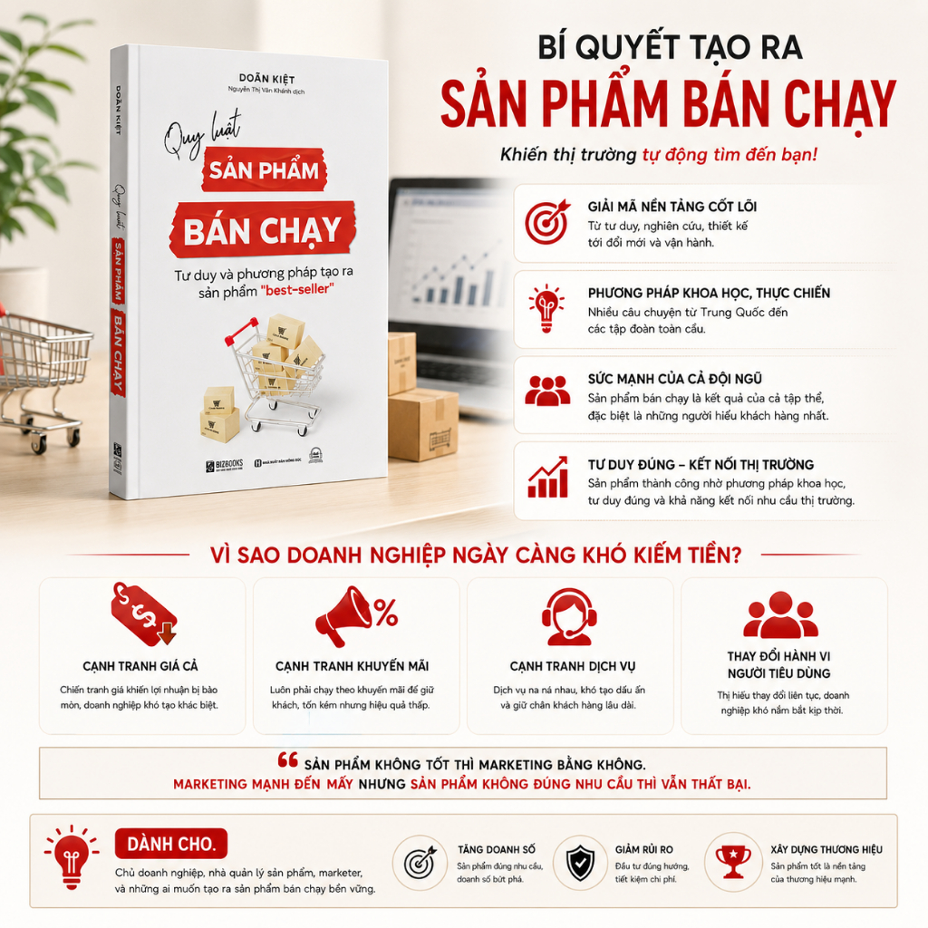 sách Kinh Doanh 0-1 Quy Luật Sản Phẩm Bán Chạy + Doanh Lợi + Chạm Ngòi Cuộc Chiến Bán Lẻ Kinh Doanh & Quản Trị Đột Phá