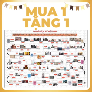 Decal Lược Sử VIỆT NAM Tặng LS THẾ GIỚI_Tranh Dán Cho Bé