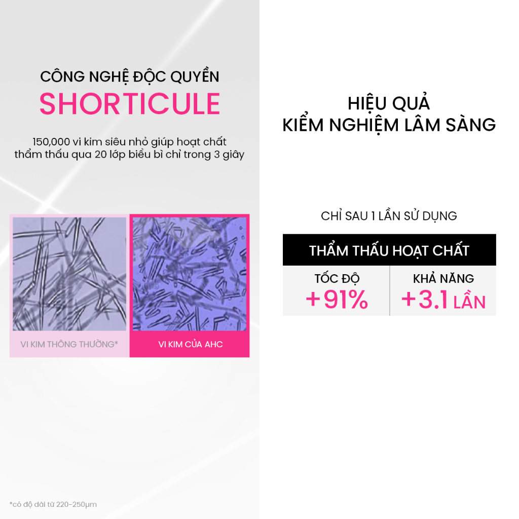Tinh Chất Serum Vi Kim Thu Nhỏ Lỗ Chân Lông AHC Cho Da Láng Mịn Căng Bóng (Retinol + Glutathione + Niacinamide) 30ml