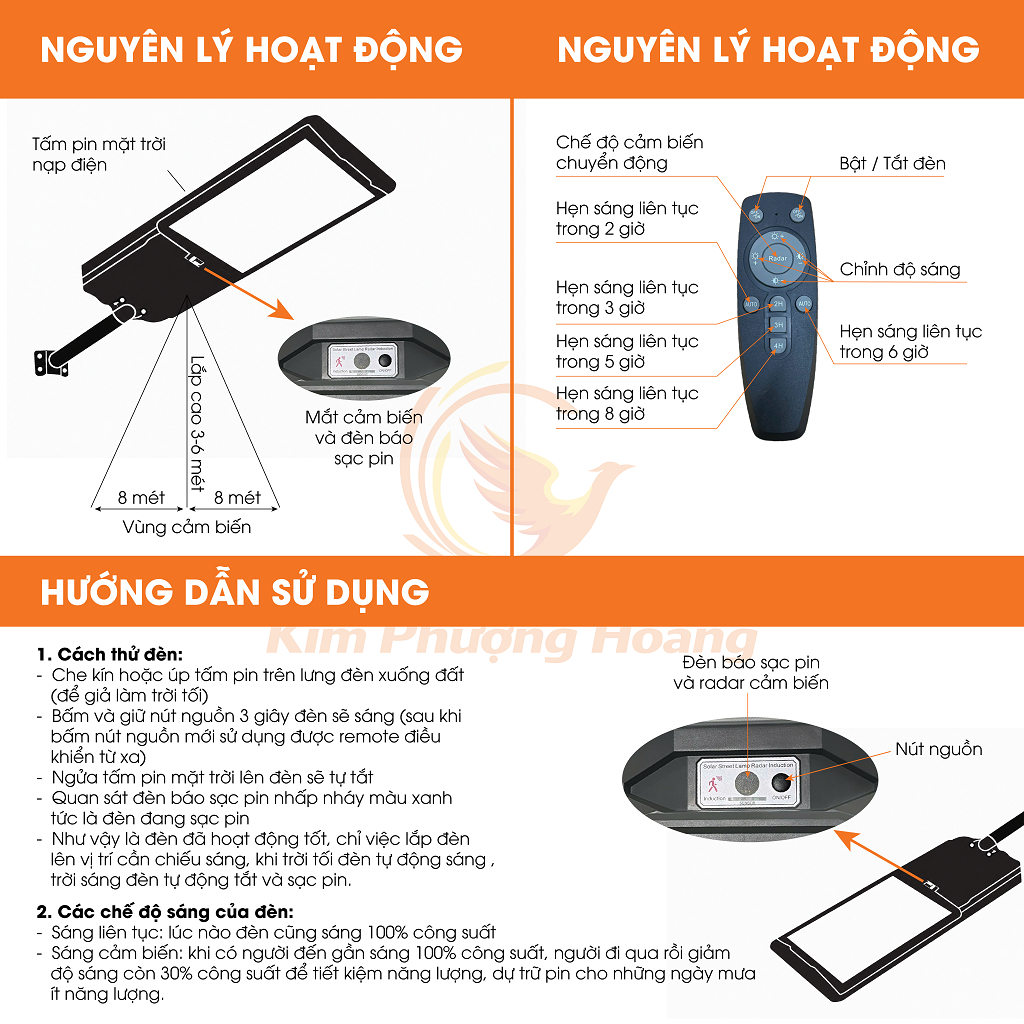 Đèn Năng Lượng Mặt Trời 500W Chống Nước IP66, Ánh Sáng Trắng, Tự Động Cảm Biến Ánh Sáng