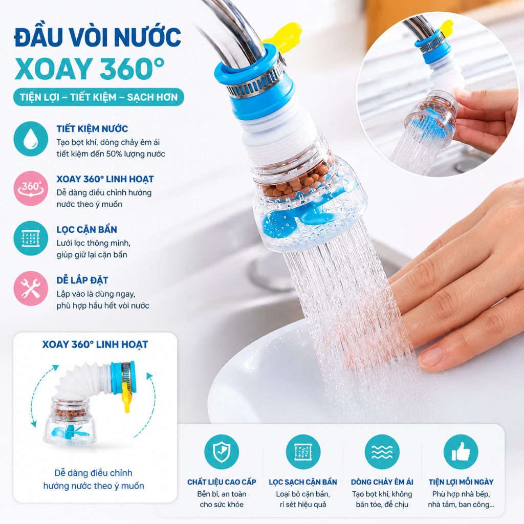 Đầu Lọc Vòi Nước (SET 2 CÁI) Tăng Áp 360 Độ Kéo Dài Chống Văng Nước Kèm Cổ Dê Siết Chặt