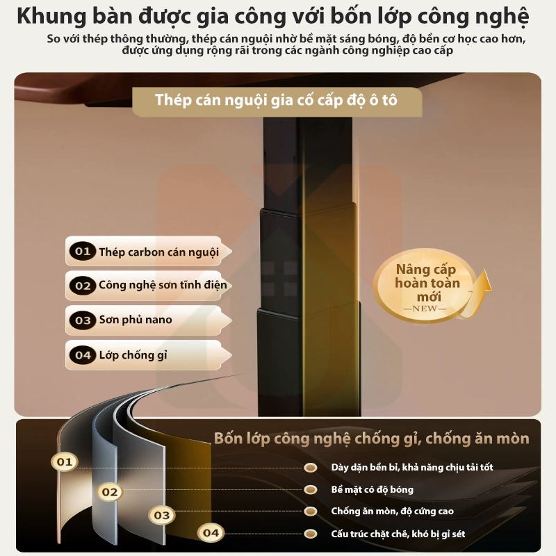 Bàn làm việc thông minh nâng hạ đứng ngồi điện kô tiếng ồn chống va chạm dùng tại nhà và văn phòng | BigBuy360 - bigbuy360.vn