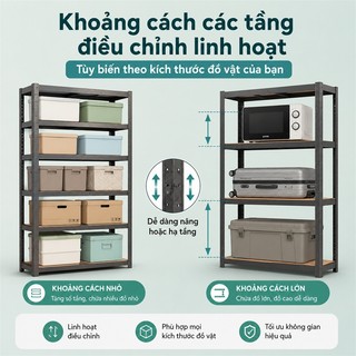 BMZAR Kệ sắt v lỗ Điều chỉnh chiều cao linh hoạt Kệ để đồ đa năng Tiện dụng hữu ích Lắp đặt không cần vít